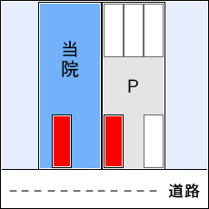 駐車場について